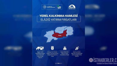 TRB1 Bölgesi 301 Milyon TL Devlet Desteği Kimlere Verilir, Son Başvuru Tarihi Ne Zaman? Başvuru Şartları Nelerdir?