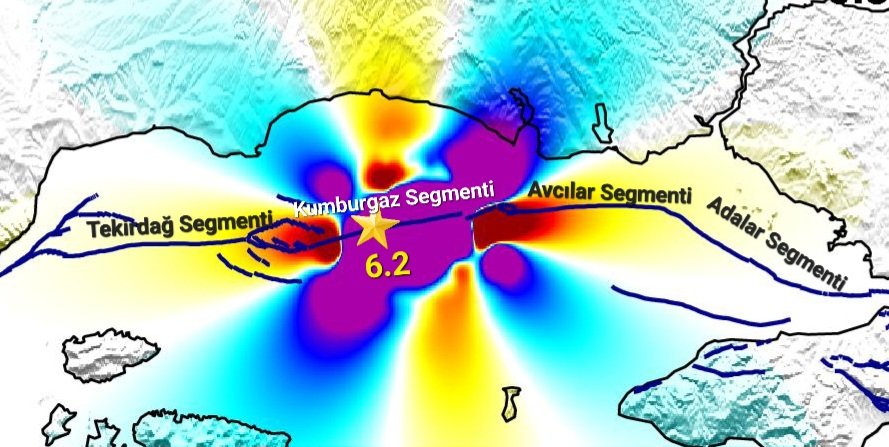 Coulomb Gerilim Değişimi ve Stres Transferi Analizi