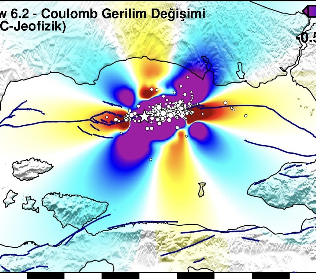 Coulomb Gerilim Değişimi ve Stres Transferi Analizi