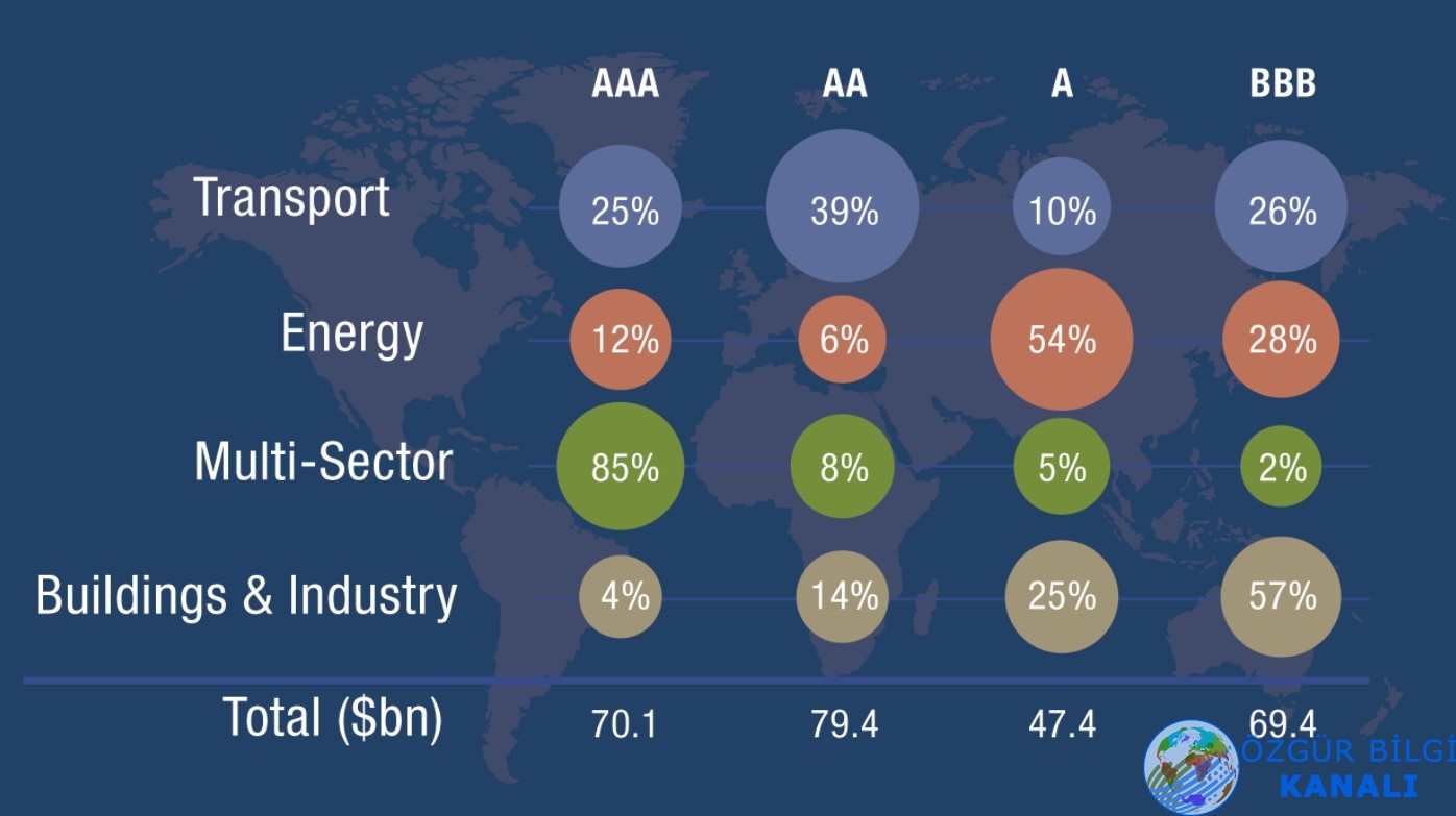 SUKUK