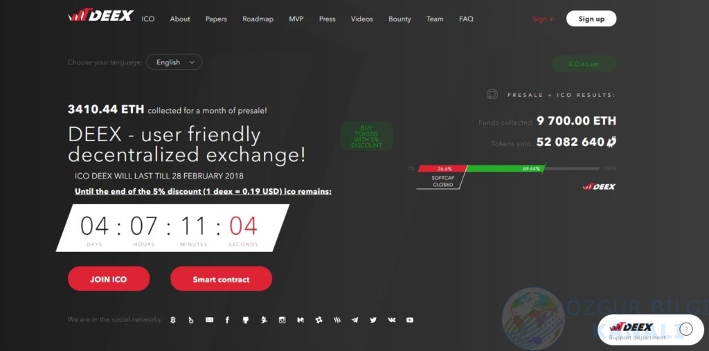 deex exchange