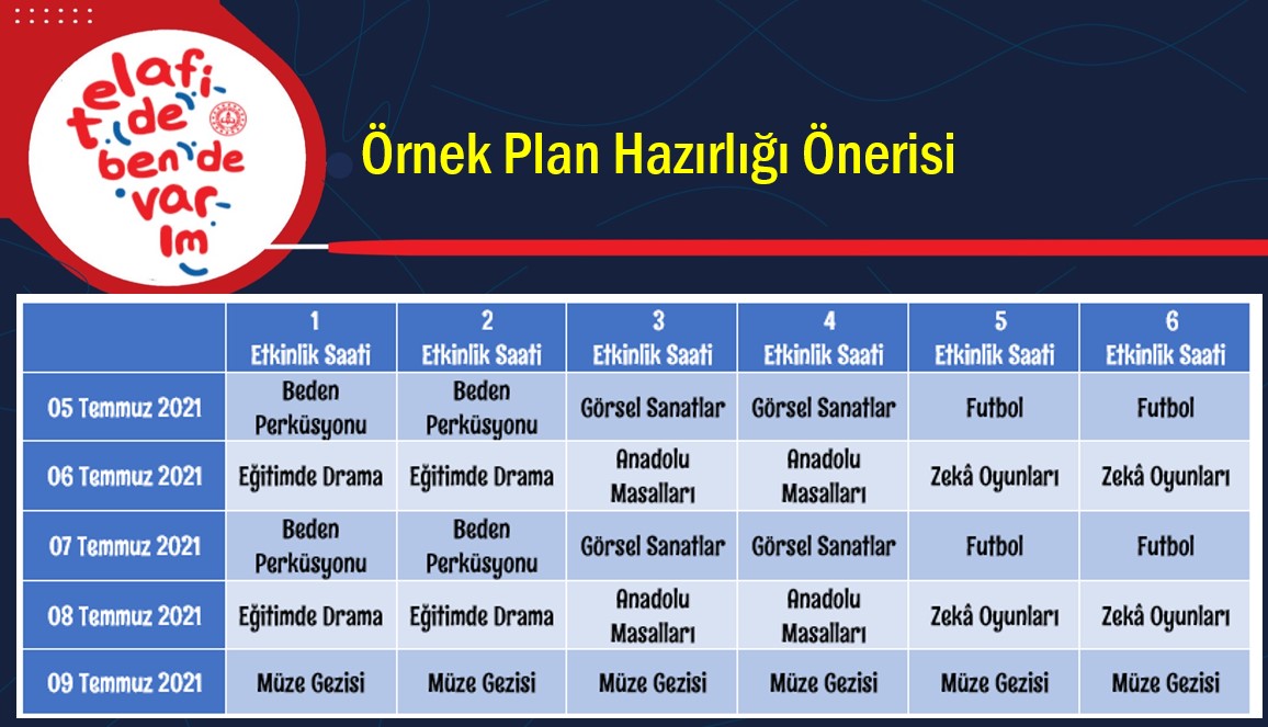 örnek plan hazırlık önerisi