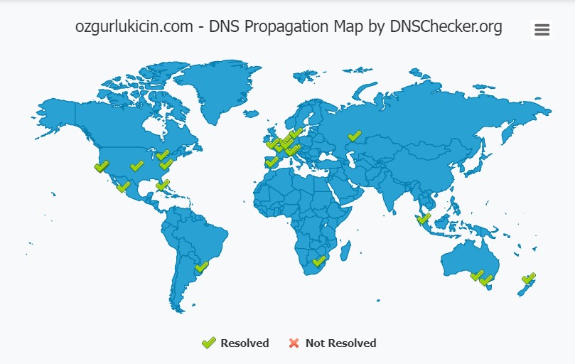 dns