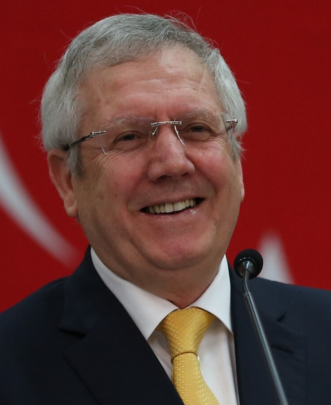 aziz yıldırım