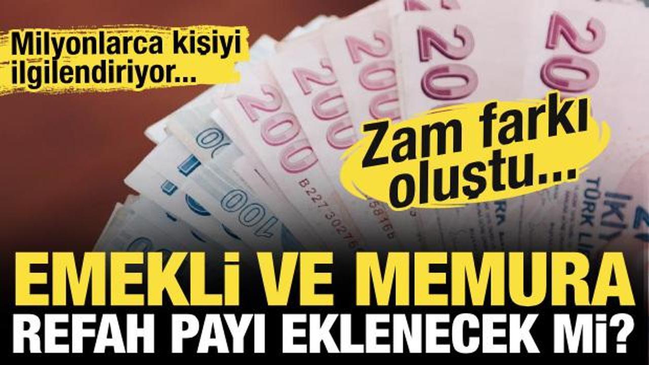 Refah⁤ payı ile gelecekteki ekonomik​ dengeler ve memur refahı