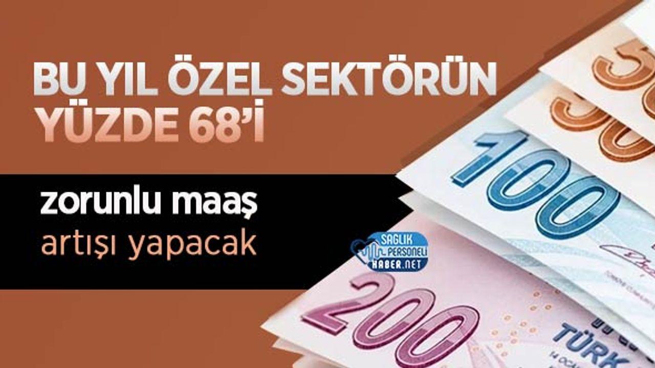 Maaşınızı Artırmak İçin İpuçları ​ve ‌Öneriler