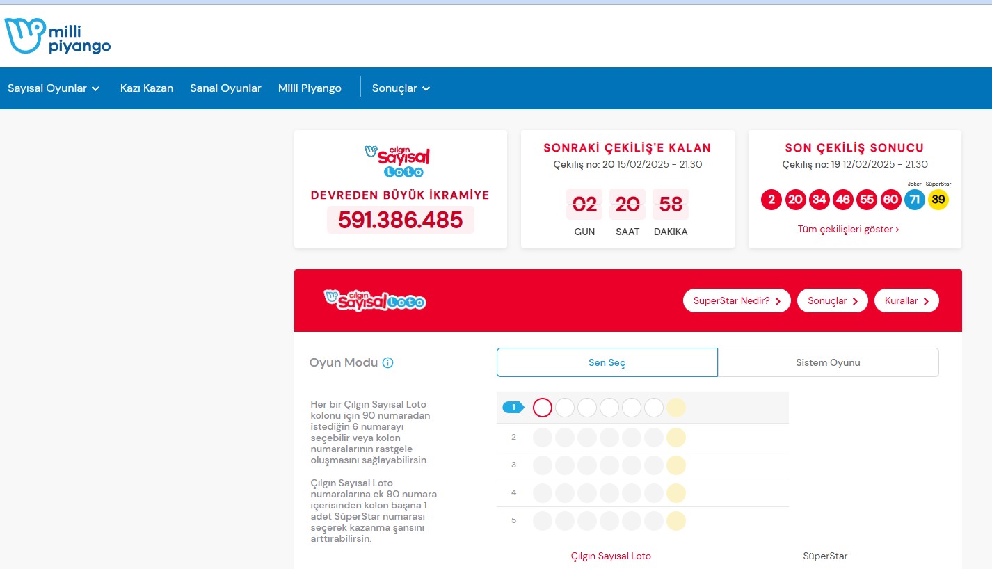 Son Dakika: 12 Şubat 2025 Çılgın Sayısal Loto Çekiliş Sonuçları Açıklandı!