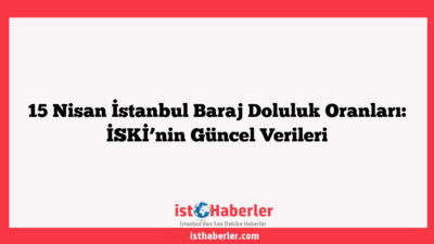 15 Nisan İstanbul Baraj Doluluk Oranları: İSKİ’nin Güncel Verileri