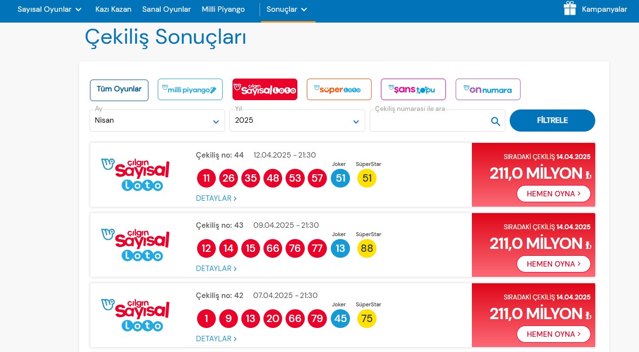 SON DAKİKA ÇILGIN SAYISAL LOTO SONUÇLARI AÇIKLANDI: 12 NİSAN 2025