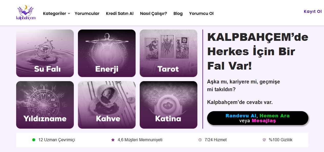 Kahve Falı Baktırmak - Kalpbahcem.com
