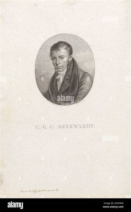 Caspar Georg Carl Reinwardt (1773–1854), Hollandalı botanikçi