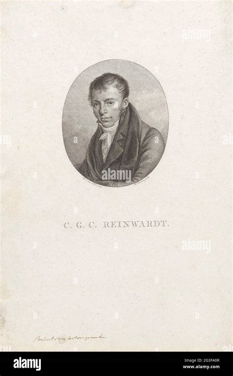 Caspar Georg Carl Reinwardt (1773–1854), Hollandalı botanikçi