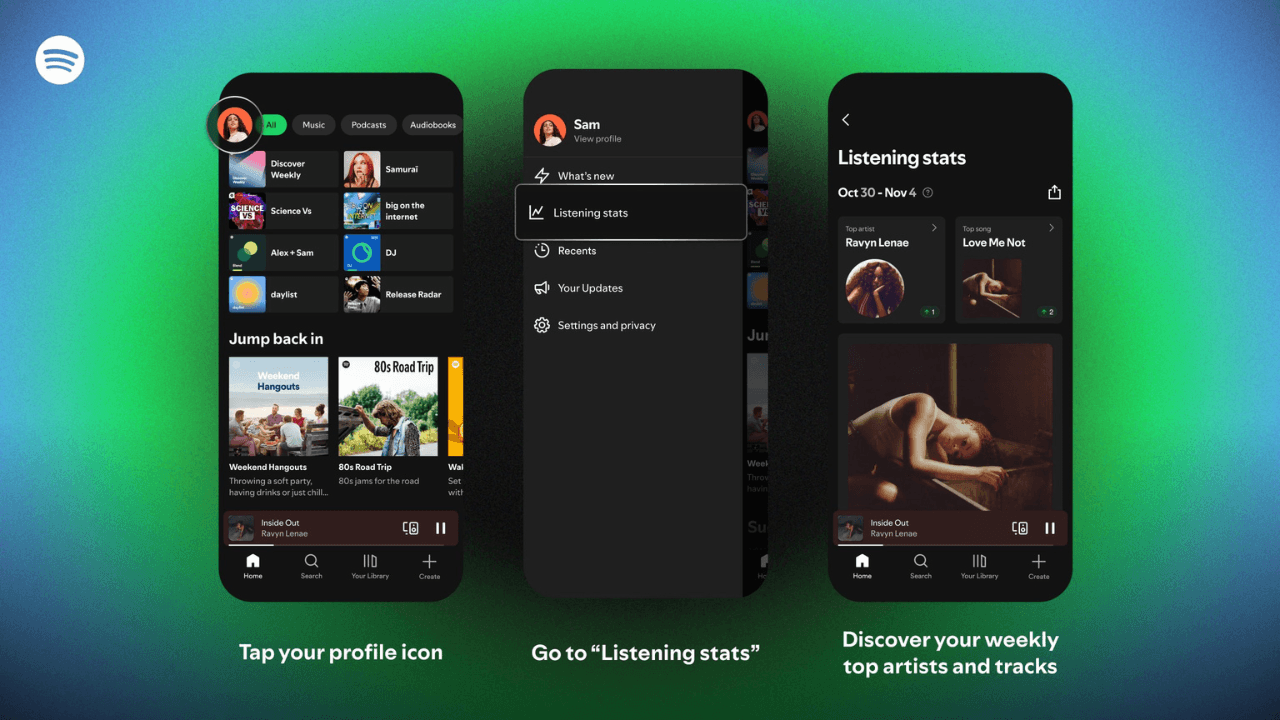 Spotify Listening Stats özelliği nedir, nasıl kullanılır, haftalık dinleme istatistikleri