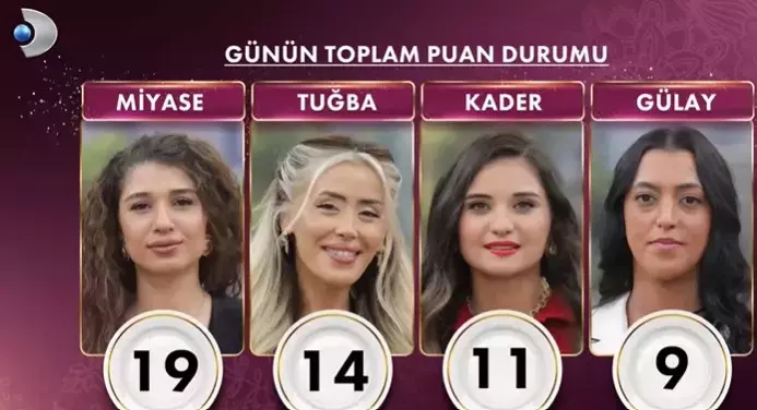 İsthaberleri’nin haberine göre, Kanal D ekranlarında yayınlanan Gelinim Mutfakta yarışmasında