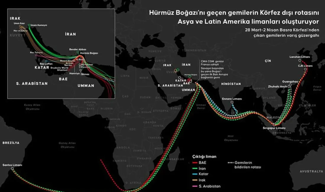 Dünya enerji piyasalarını sarsan ihtimal, ABD istihbarat raporlarına yansıdı. ABD