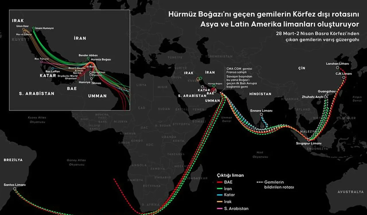 Dünya enerji piyasalarını sarsan ihtimal, ABD istihbarat raporlarına yansıdı. ABD